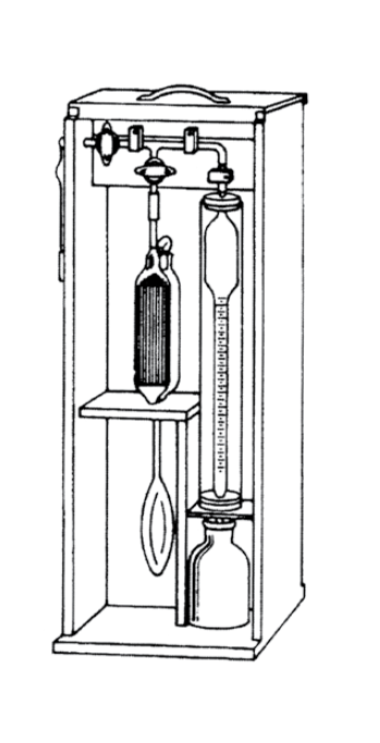 LG028.09.010 Orsat Gaz Analiz Düzeneği Absorbsiyon kolonu, Orsat musluk köprüsü, Orsat seviye şişesi, CaCl2 tüpü