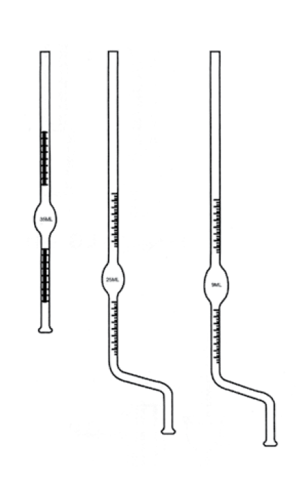LG028.20.0002 Stalogmometre 2 ml Hacim