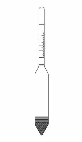 LG029.01.6070 Hidrometre 0.600 - 0.700 Ölçüm Aralığı