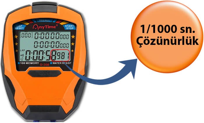 D308 Profesyonel 100 Lap Hafızalı Kronometre