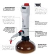 Dispensette Vanalı DİJİTAL DİSPENSER